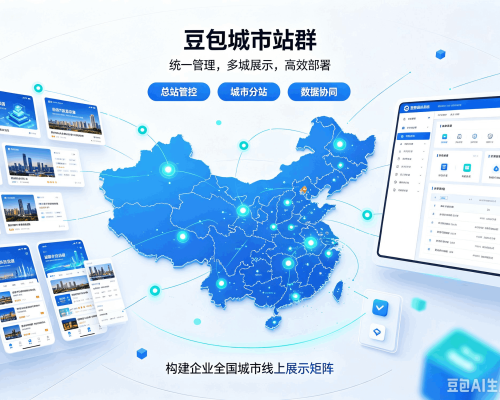 龙亭豆包城市站群
